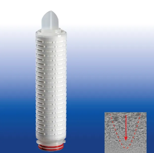 20" Pliseli Mikron Filtre 1 Mikron PP